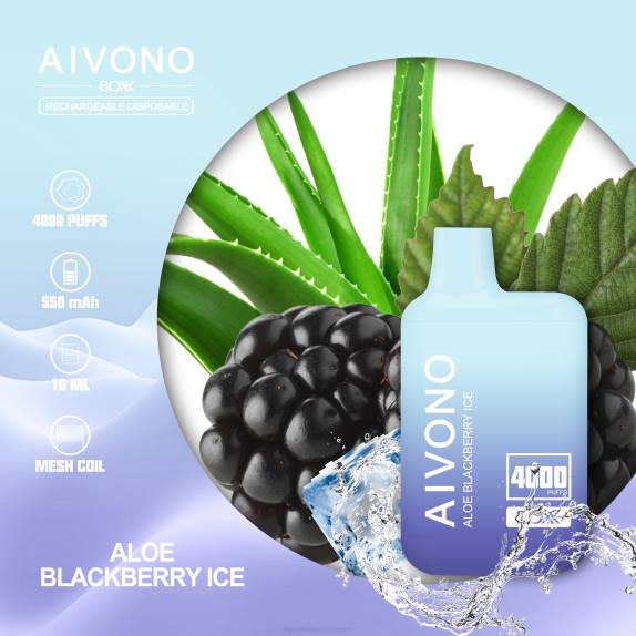 hielo actual de aloe